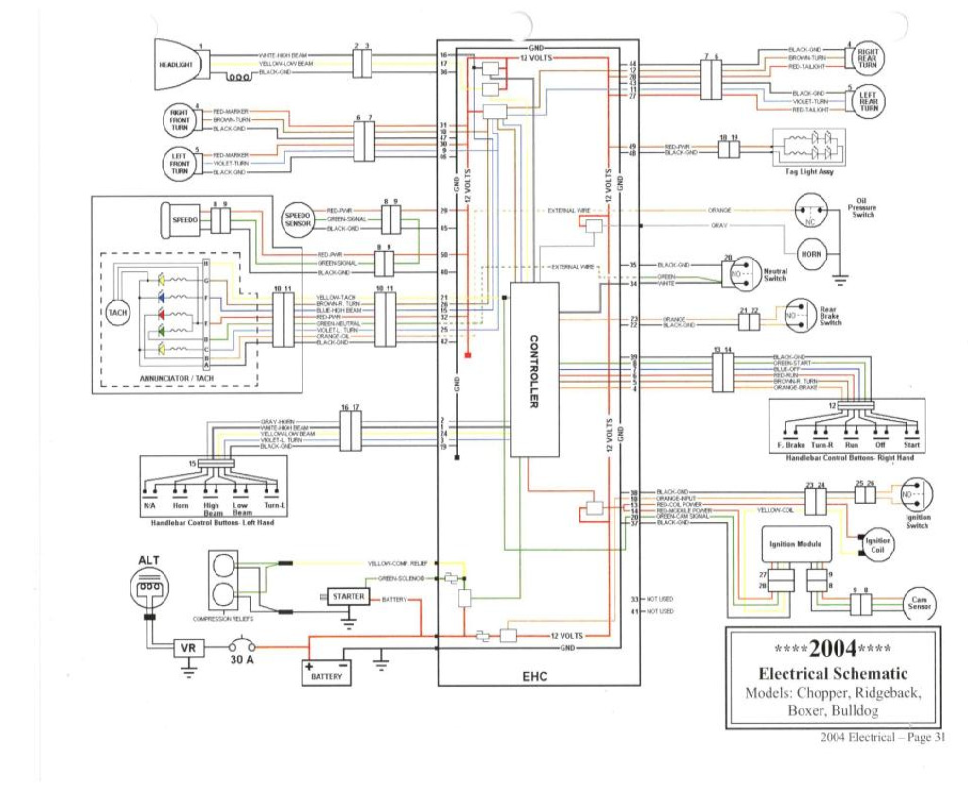 wiring diagram for bigdog motorcycles Wiring Diagram